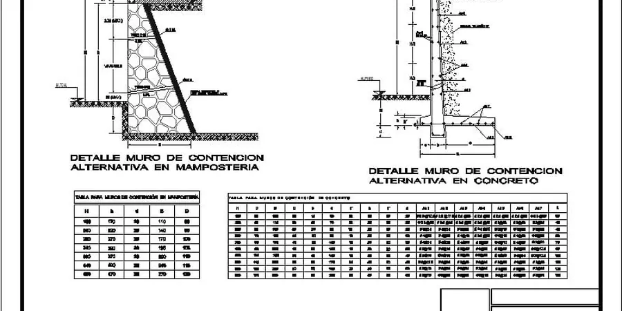 Retaining Wall Design in Chicago: Geotechnical Analysis for Urban Excavations
